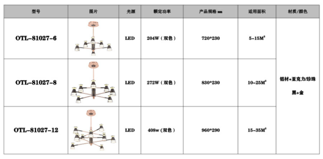 LED客厅灯